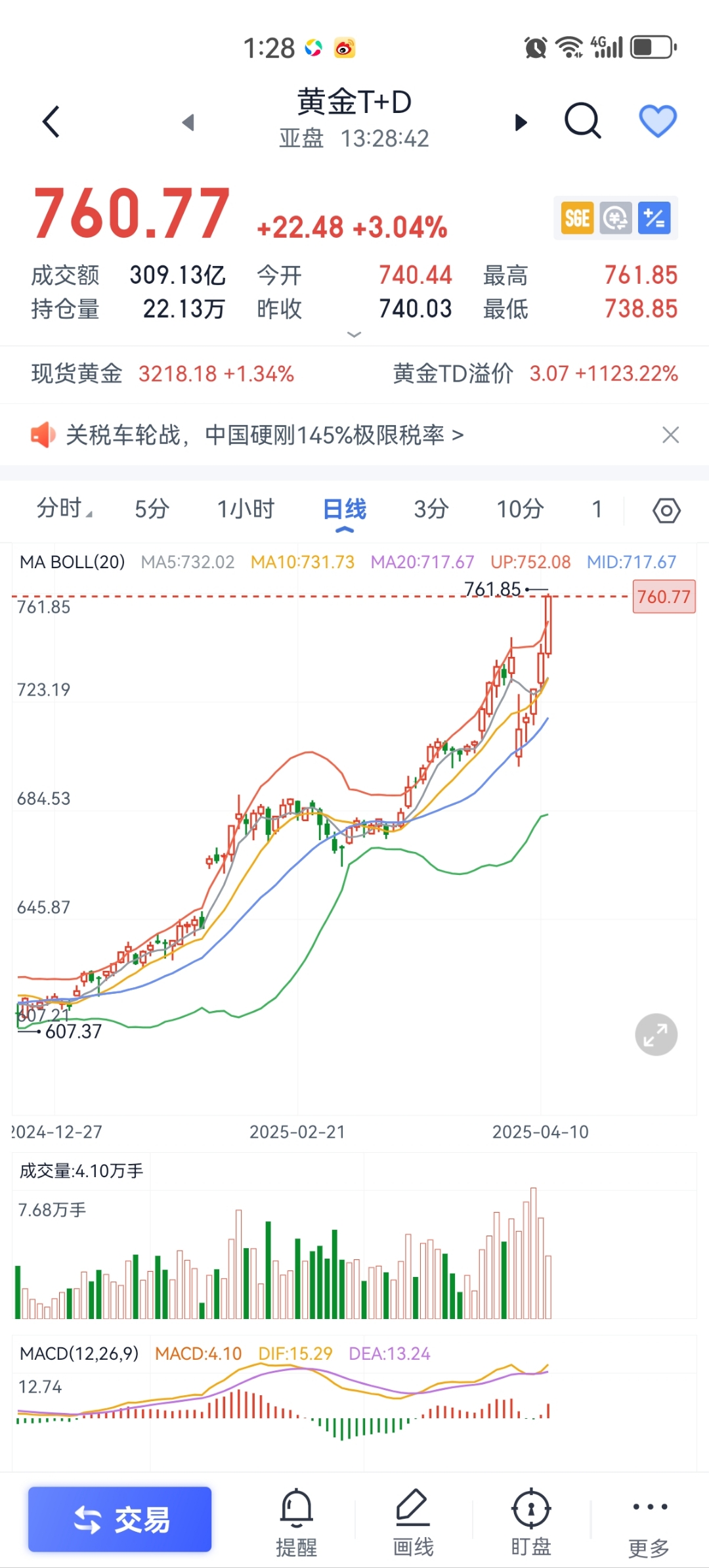 加密市场遭遇大幅下滑超33.97%，投资者恐慌性抛售