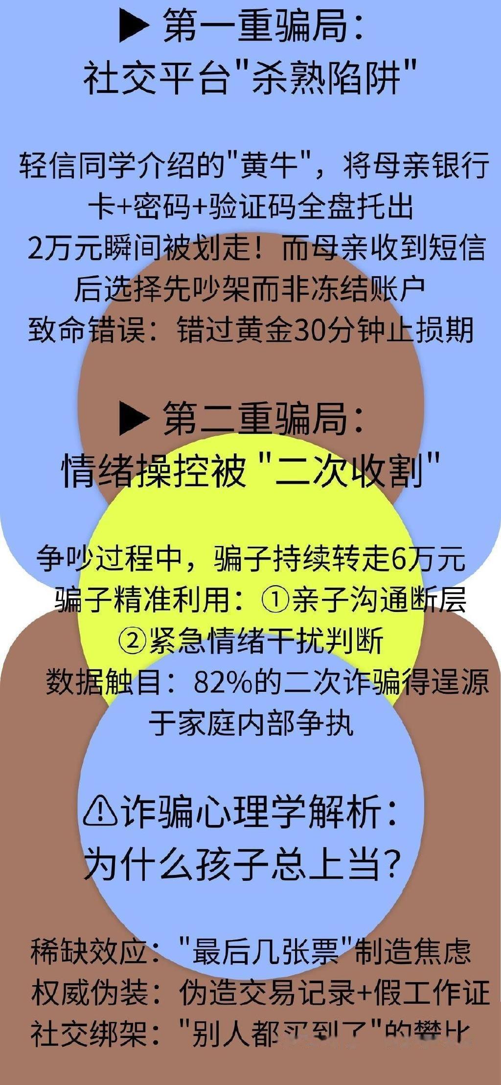 Gate投资骗局被揭发，已有超ARB人被骗！
