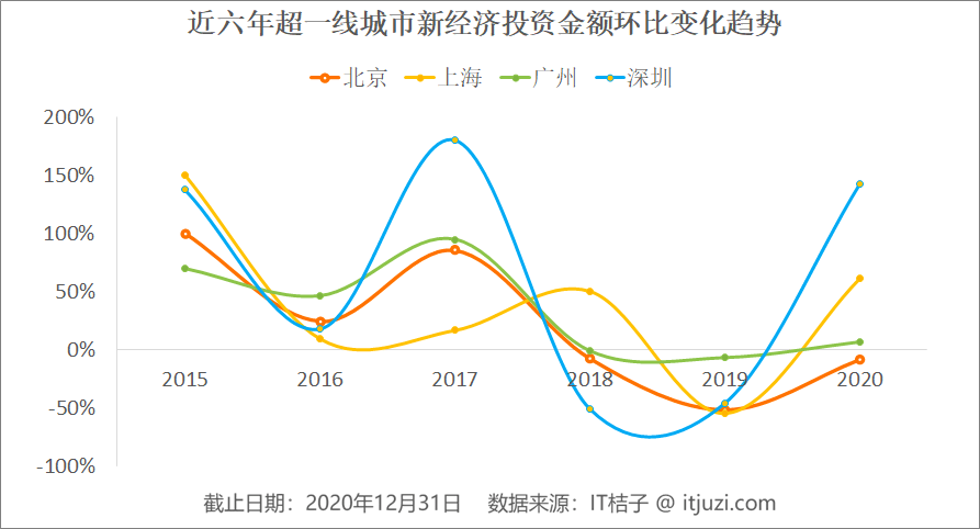 LDO遭遇大幅下滑超143%，投资者恐慌性抛售的简单介绍